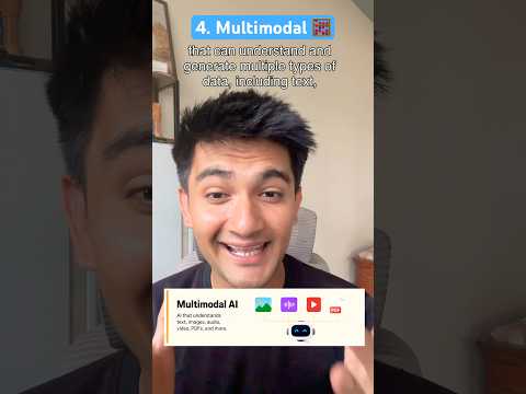 Learn AI terms in 60 seconds! #part1